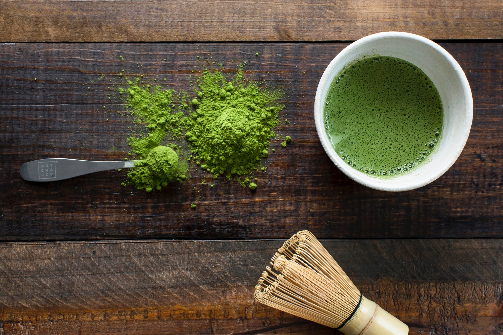 Help Your Skin Acne With Green Tea
